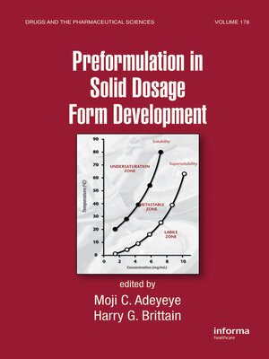 cover image of Preformulation in Solid Dosage Form Development